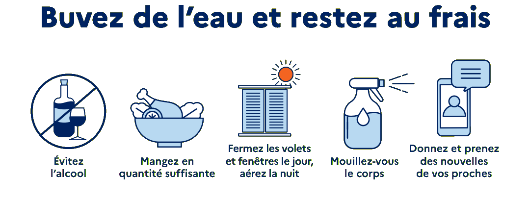 Info canicule